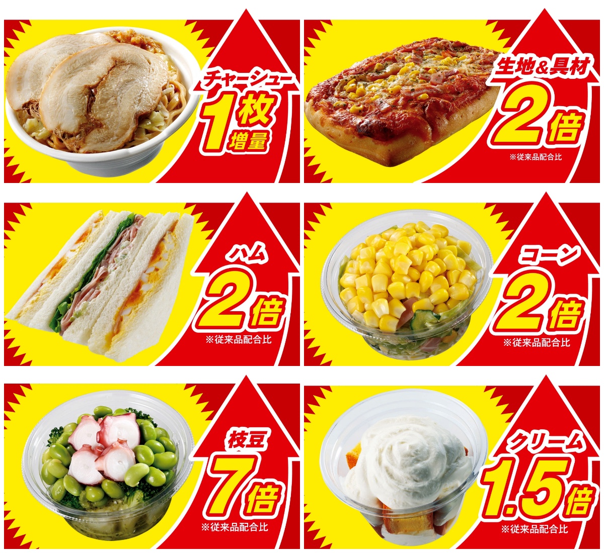 【セブンイレブン】お値段そのまま『増量祭第1弾』きたーーーッ!お得すぎる全8品を一挙紹介!