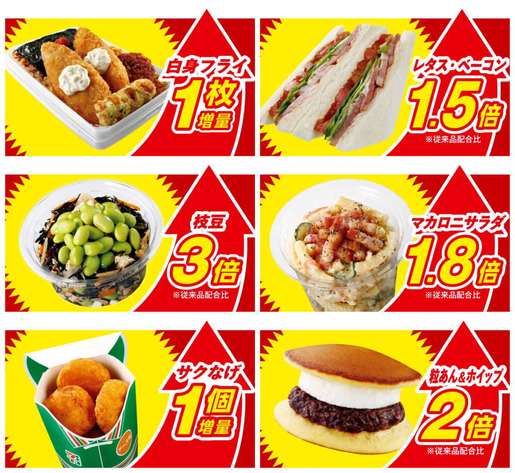 【セブンイレブン】お値段そのまま『増量祭第2弾』きたーーーッ！お得すぎる全9種類を一挙紹介！