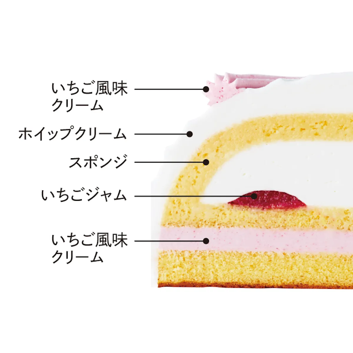 ファミマ限定【すみっコぐらしクリスマスケーキ2025】“あじふらいのしっぽ”てのりぬいぐるみが付いてくる〜♡