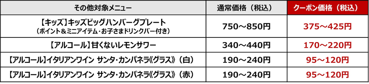 【ガスト】半額キャンペーン その他の対象メニュー