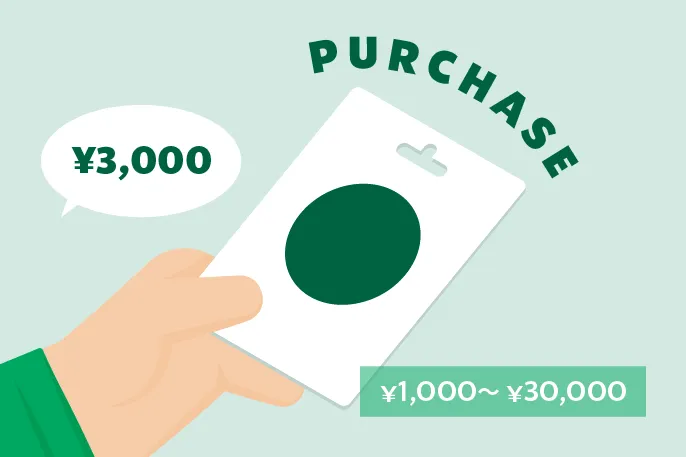 【スターバックス】500円ドリンクチケットもらえる♡ホリデーキャンペーン!セブンイレブン&ローソンでスタート!