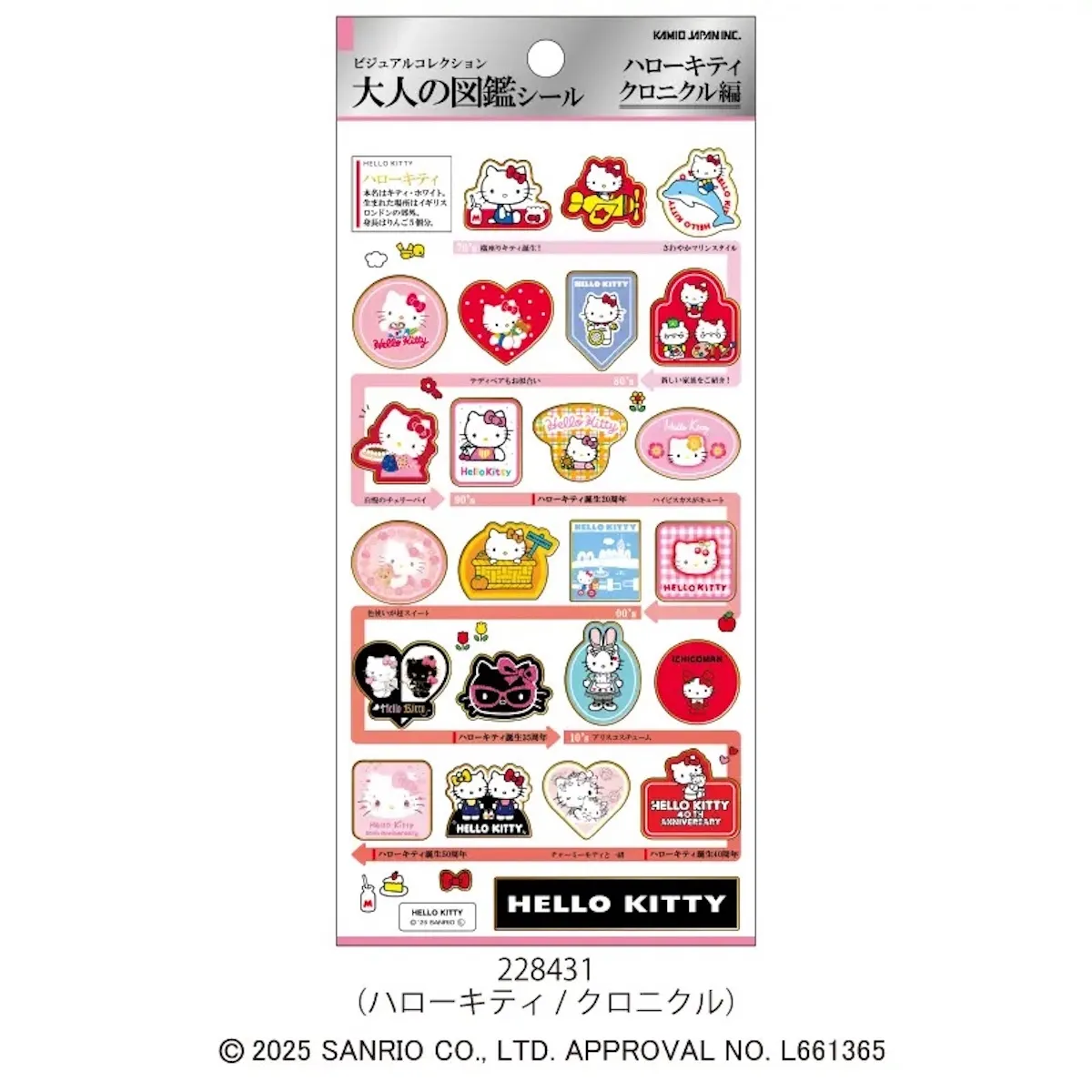 大人の図鑑シール/ハローキティ・クロニクル(カミオジャパン)